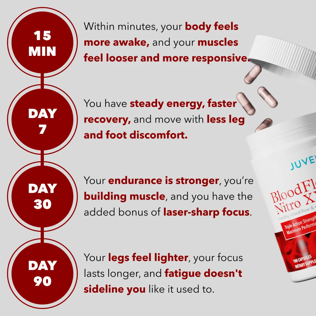 BloodFlow-7® NITRO XXXL