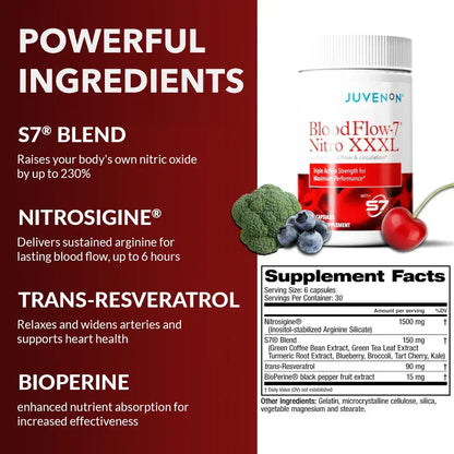 BloodFlow-7® NITRO XXXL